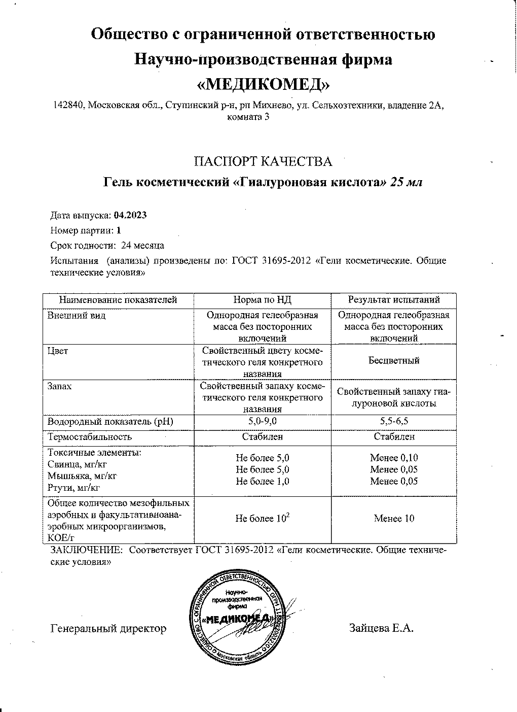 Паспорт №042023